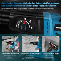 kswiown Akkumulátoros Fúrókalapács Makita 18V Akkumulátorral Kompatibilis - 3,1 Joule, 1150W, 3 Funkciós, Rezgéscsillapítós, LED Világítással 6