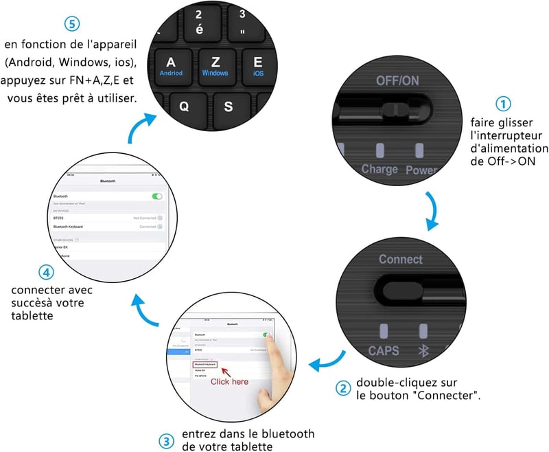 SENGBIRCH Vezeték Nélküli Bluetooth Billentyűzet AZERTY Francia Kiosztással - Ultravékony, iOS, iPad, Android, Samsung, Xiaomi Kompatibilis,