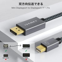 iVANKY 4K Mini DisplayPort Kábel 1m Fekete - Surface Pro, MacBook Kompatibilis 7