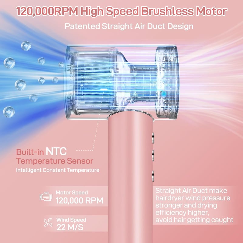 CIICII Ion Hajszárító 1600W - 120.000 RPM Kefe Nélküli Motor, 3 Sebesség, 4 Hőfokozat, HD Kijelző, Hordtáska, Gyorsszárítás Otthoni és Utazá