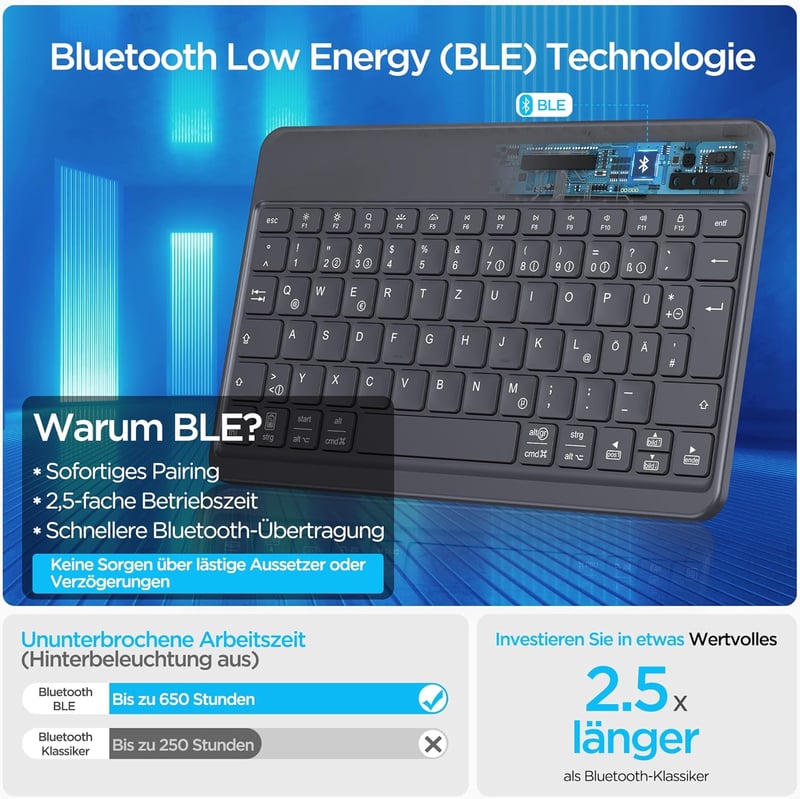 Emetok Német Bluetooth Billentyűzet 7 Színű Háttérvilágítással - Újratölthető, Ultravékony, Vezeték Nélküli iPad/iPhone/Android Eszközökhöz - Black (backlight)