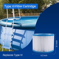 POOLPURE Bestway Spa Szűrőbetét Type VI - Coleman SaluSpa 90352E Kompatibilis Jakuzzi Szűrő Csomag (4 db) 2