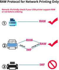 Sxhlseller USB 2.0 Hálózati Nyomtatószerver - Kompakt LAN Megosztó Eszköz Windows XP, Android és Linux 3.4 Rendszerekhez, Fehér, EU Csatlako 4