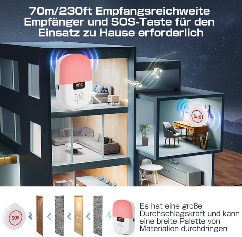 Shinmax WiFi-s SOS Vészjelző Gomb Időseknek - Vízálló, Zenés Riasztás (2 Gomb + 1 Vevő)