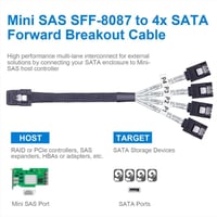 Mini SAS - 4x SATA átalakító kábel, 6G, 0,5m, SFF-8087 - adattároló összekötő 3