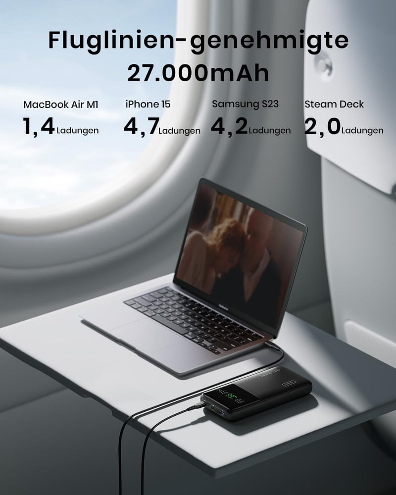 INIU 27000mAh 140W Erős Powerbank MacBook, iPhone, Samsung Kompatibilis