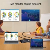 XYKJOBC 4K 60Hz 6x2 HDMI Mátrix Elosztó - PC és TV Kettős Monitoros Rendszerhez 4