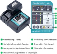 Makita 18V 5.0Ah akkumulátor és gyorstöltő szett - VANTTECH BL1850 kompatibilis 5