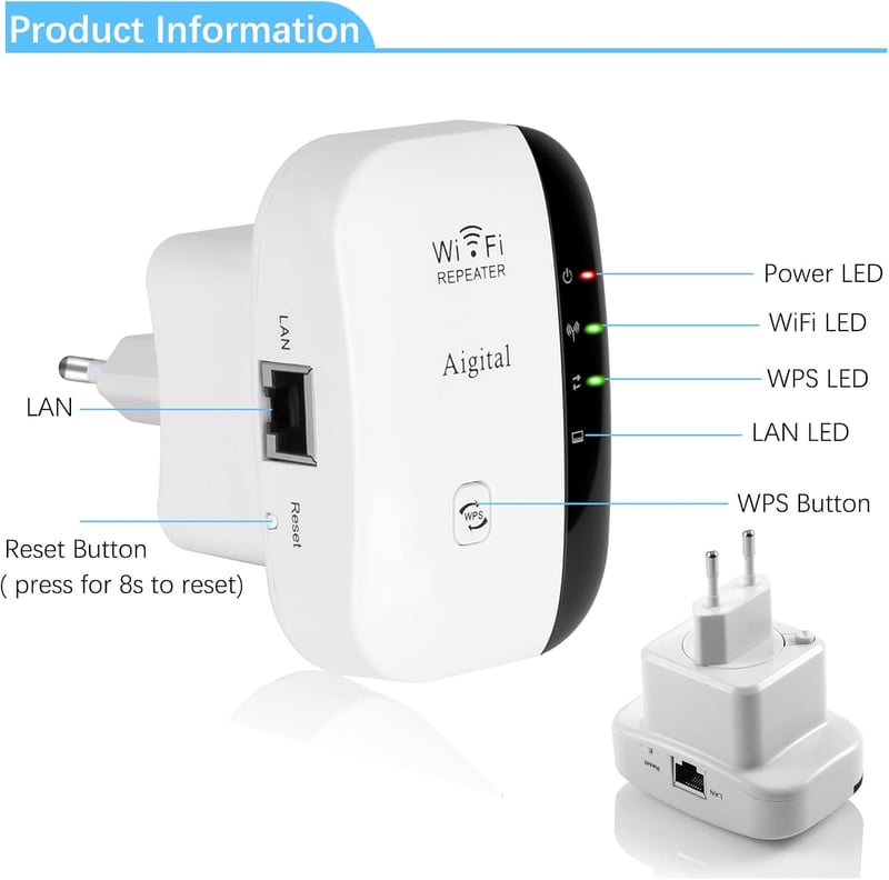 TP-Link 300Mbps WiFi jelerősítő repeater, Ethernet porttal és WPS gombbal