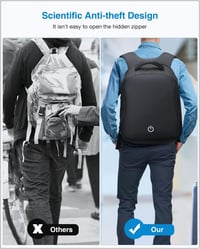 HOMIEE Vízálló Lopásbiztos Laptop Hátizsák USB Töltővel, Fekete 3