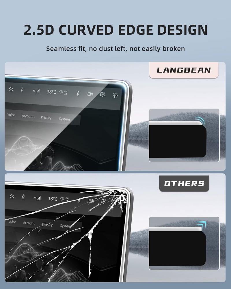 LANGBEAN 15" Edzett Üveg Képernyővédő VW Tiguan 3 2024-2025 Discover Pro Max Kijelzőhöz - 9H Keménység, Ujjlenyomatmentes, Karcálló Navigáci