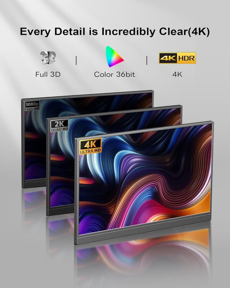 NEWCARE 4K HDMI Elosztó 1 bemenet 2 kimenet - Egyidejű képmegjelenítés Full HD TV-hez, Blu-Ray, DVD, Fire Stick eszközökhöz
