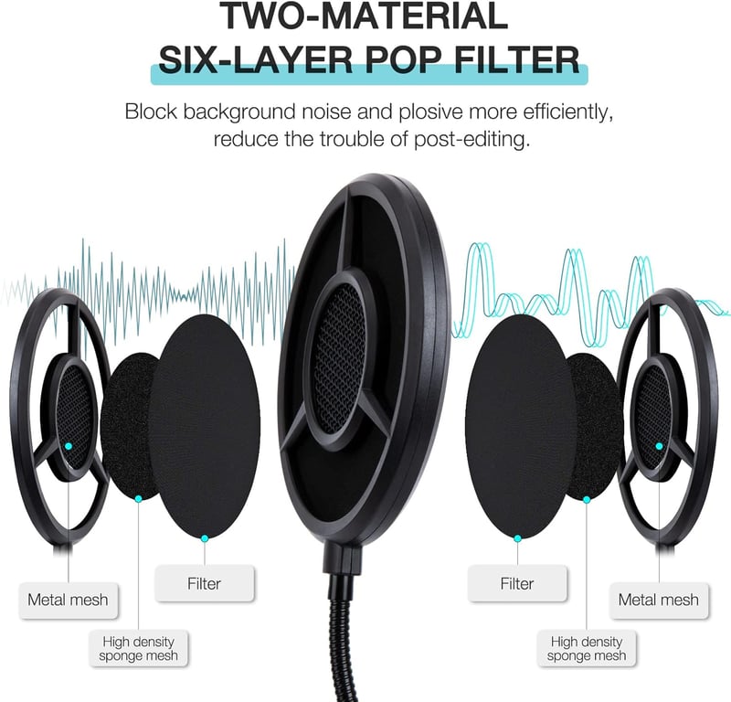 YOUSHARES 6 rétegű pop filter Blue Yeti és más mikrofonokhoz