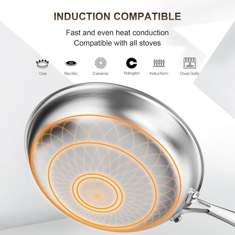 RIOVARM Rozsdamentes Acél Serpenyő Szett Indukciós Tapadásmentes Fedeles Serpenyők 20cm 26cm 30cm Wok Minden Főzőlaphoz