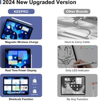 KEEPRO iPad ceruza 2. generáció - Mágneses töltésű, dőlés-érzékeny aktív toll iPad Pro, Air és Mini modellekhez 6