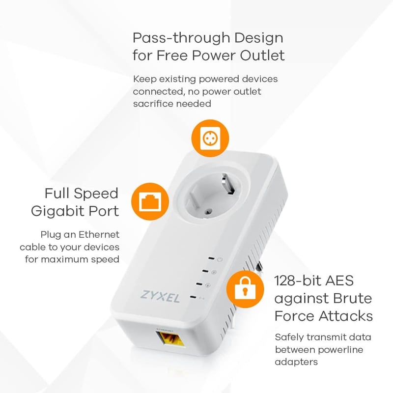 Zyxel G.hn 2 Gigabites Powerline Adapter Szett - Áteresztő, 8K Streaming