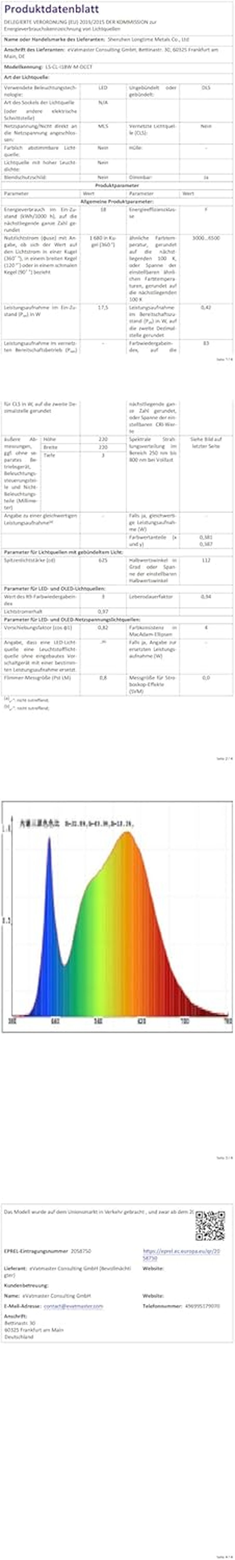 BLNAN LED Mennyezeti Lámpa Radar Mozgásérzékelővel - 18W Lapos Panel, Távirányítóval, Állítható Fényerő és Színhőmérséklet, Fürdőszobába, Fo