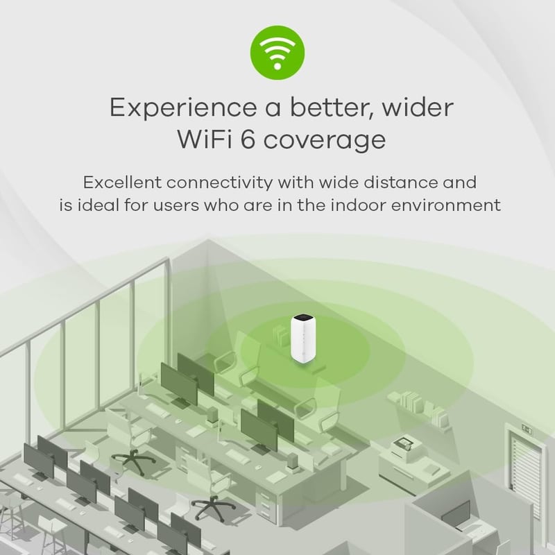 Zyxel FWA505 5G Beltéri Router | 4.67 Gbps | AX1800 WiFi 6 | Nebula Felhőkezelés | 64 Eszköz | Dual WAN | Gigabit LAN | Otthoni és Kisvállal - WiFi 6 | AX1800 | Indoor | 5G