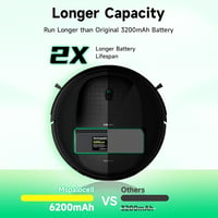Mspalocell 6200 mAh 14.8V Pótakkumulátor Xiaomi Mop, Mop 2s, Mop Pro Robotporszívóhoz - Lítium-ion Csere Akku STYTJ02YM 14