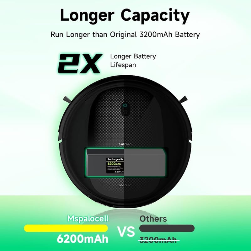 Mspalocell 6200 mAh 14.8V Pótakkumulátor Xiaomi Mop, Mop 2s, Mop Pro Robotporszívóhoz - Lítium-ion Csere Akku STYTJ02YM