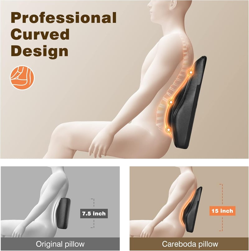 Careboda Nyak- és Hátmasszírozó Melegítő Funkcióval, 3D Shiatsu Masszázspárna 3 Sebességgel, Autós és Otthoni Használatra, Ajándéknak is Tök
