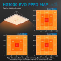 Hon&Guan Beltéri Növénytermesztő Sátor Szett 60x60x160cm HG1000 LED Lámpával, 150mm Ventilátorral és Aktívszén Szűrővel - Komplett Hidroponi 4