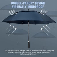 ZOMAKE Nagy Szélálló Esernyő 157cm XL Méret Automata Nyitás/Zárás Mechanizmussal Kék-Fehér Üvegszálas Váz Hordpánttal  3