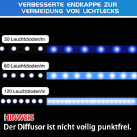 Efishine 40db V-alakú LED Alumínium Profil Szett 1m - Tejfehér Burkolattal, Végzárókkal és Rögzítőkkel - Egyszerű Telepítésű LED Szalag Csat 8