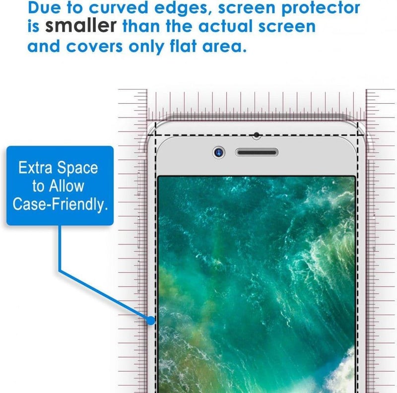 iPhone 6/6s Edzett Üveg Fólia 4.7" - 2db Újracsomagolt