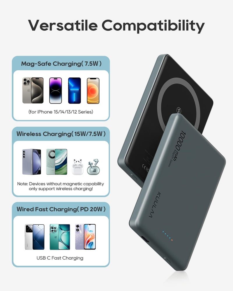 Kuulaa MagSafe 10000mAh mágneses powerbank iPhone 15/14/13-hoz, 20W, szürke