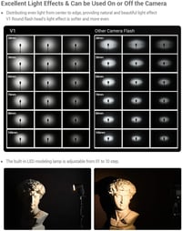 Godox V1N Professzionális Vaku Kerek Fejjel - 2.4G Vezeték Nélküli Fresnel Zoom Vakupapucs - Nikon D5300 D750 D850 D7100 Z7 Fényképezőgépekh 3
