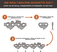 Einhell, Oregon kompatibilis fűrészlánc szett, 35cm, 3db, alacsony visszarúgású 7