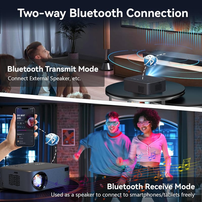 XGIMI 4K WiFi projektor, 20000 lumen, 300" vetítés, Bluetooth, zoom funkcióval