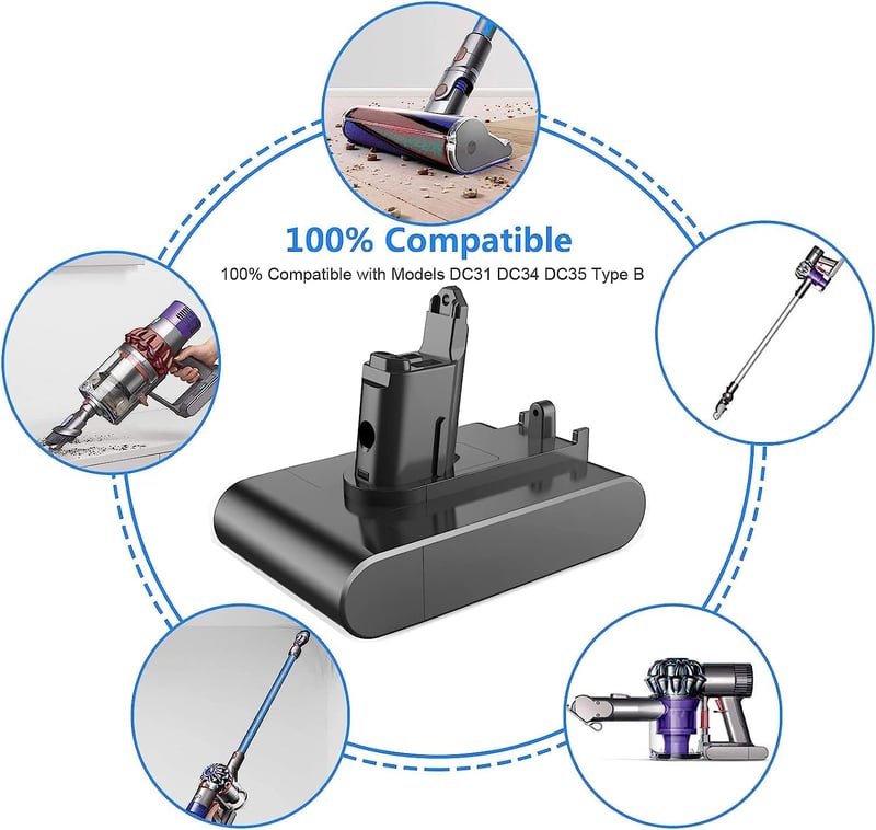 Dyson B típusú porszívókhoz 5000mAh akkumulátor és szűrő - DC31/34/35/45/56/57 kompatibilis