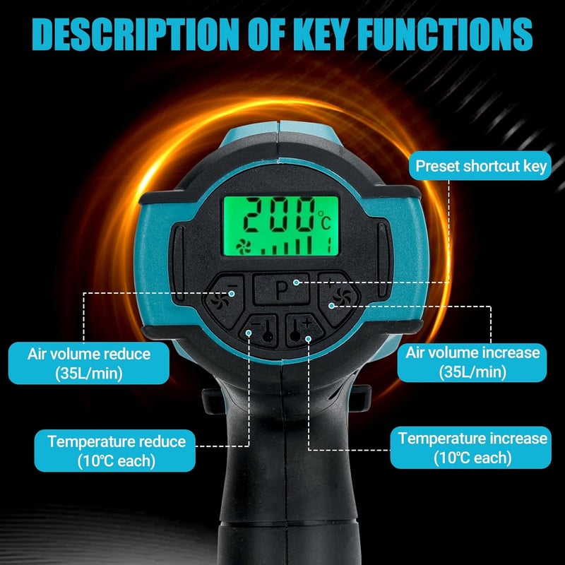 DriSubt Hőlégfúvó Makita 18V Akkumulátorokhoz - LCD Kijelző, 550°C, Állítható Hőmérséklet, 8 Fúvóka, Festékeltávolításhoz, Forrasztáshoz, Ba