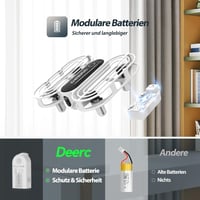 DEERC D11 Mini Drón Gyerekeknek, 2 Akkumulátorral, Dobással Indítható, Propellervédelemmel, 3D Flip, Magasságtartás, 3 Sebességfokozat, RC Q 4