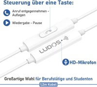 LUDOS Ferox Vezetékes Fülhallgató Mikrofonnal - 3,5 mm Jack, Mély Basszus, iPhone/Samsung/Huawei Kompatibilis Fehér Füldugó 3