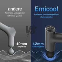Emicool 2-in-1 Masszázspisztoly Meleg-Hideg Funkcióval, Hosszabbított Nyéllel - Izomfájdalom Enyhítő, 5 Sebességes, Hordozható Mély Szöveti  4
