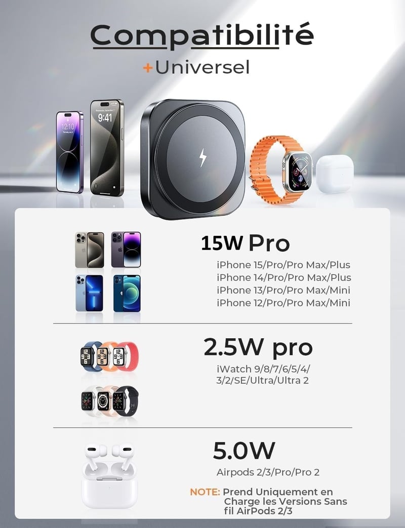 LISEN MagSafe indukciós töltőállomás iPhone, Apple Watch és AirPods készülékekhez - hordozható, utazáshoz