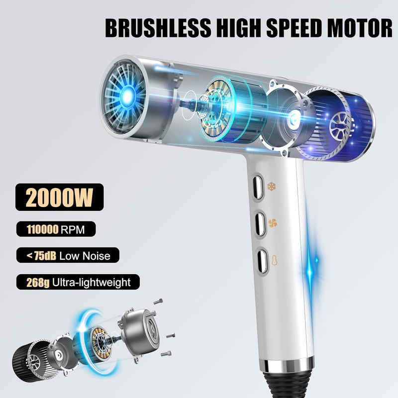 slopehill Hajszárító Kefe Nélküli Motorral - 2000W, Ultrakönnyű 268g, LED Kijelző, Ionos Technológia, 3 Hőfokozat, Memória Funkcióval, Fehér