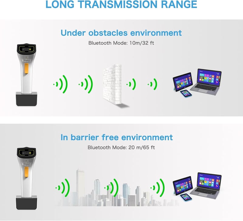 NETUM Wi-Fi vonalkódolvasó - vezeték nélküli 1D/2D/QR szkennelés, POS és leltár rendszerekhez