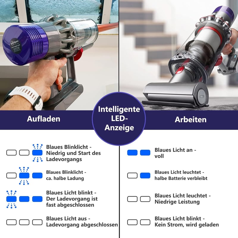 Dyson V10 porszívó 3900mAh akkumulátor - MVMOD kompatibilis csereakku