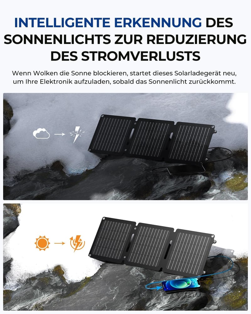 BigBlue Solarpowa 20W ETFE Összehajtható Napelemes Töltő, USB-A és USB-C Csatlakozóval, IP65 Vízálló, Állvánnyal, Mobiltelefon és Tablet Kom