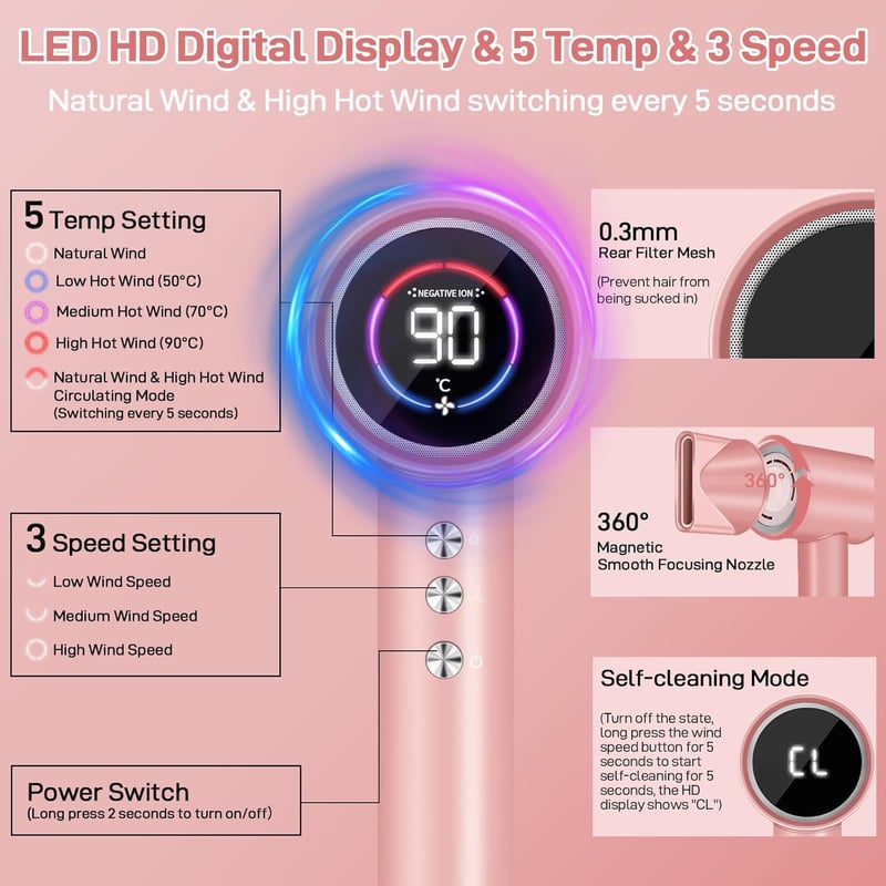 CIICII Ion Hajszárító 1600W - 120.000 RPM Kefe Nélküli Motor, 3 Sebesség, 4 Hőfokozat, HD Kijelző, Hordtáska, Gyorsszárítás Otthoni és Utazá