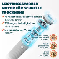 KUUBIA 5 az 1-ben Kisállat Hajszárító 900W - Kutyáknak és Macskáknak, Negatív Ion Technológiával, Hőmérséklet Szabályozással, 4 Fejjel, Mind 4