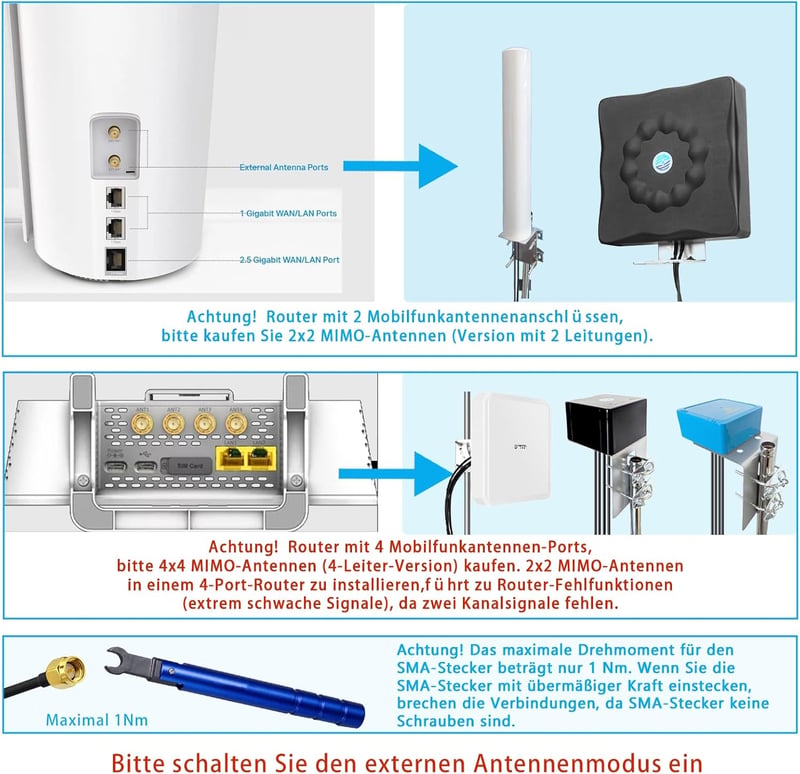 Maswell 4G LTE Kültéri Antenna 2X2 MIMO 10dBi Erősítésű 700-2700MHz Irányított Panel Antenna Routerekhez RV Kempingezéshez 2.2m RG58 Kábelle