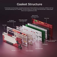 Tastatură Mecanică de Gaming RK ROYAL KLUDGE M87 - 75% TKL, Wireless, cu Ecran, Două Butoane, RGB, 7500 mAh, Hot-Swap Linear Crea 7