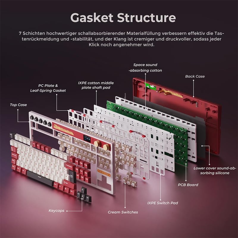 Tastatură Mecanică de Gaming RK ROYAL KLUDGE M87 - 75% TKL, Wireless, cu Ecran, Două Butoane, RGB, 7500 mAh, Hot-Swap Linear Crea