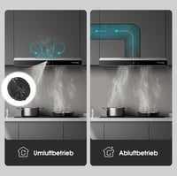 Gasland Chef SR60SS Páraelszívó 60 cm Rozsdamentes Acél Érintőképernyős Vezérlés 202 m³/h Szénszűrő LED Világítás - 60 cm, Silver 3