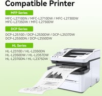 Swiss Toner TN2420 Kompatibilis Toner Brother MFC-L2710DW, HL-L2350DW, DCP-L2530DW Nyomtatókhoz - 3000 oldal kapacitás, 2 darabos csomag 2